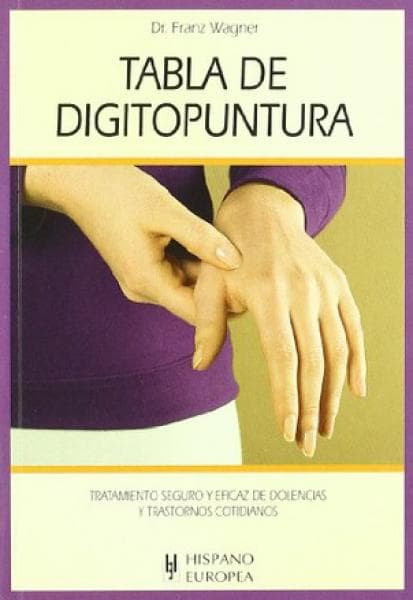 TABLA DE DIGITOPUNTURA