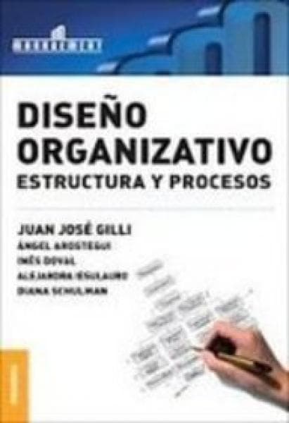 DISEÑO ORGANIZATIVO /ESTRUCTURA Y PROCES