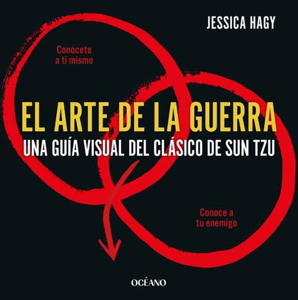 ARTE DE LA GUERRA, EL ( GUIA VISUAL )