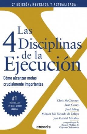 4 DISCIPLINAS DE LA EJECUCION, LAS