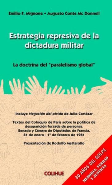 ESTRATEGIA REPRESIVA DE LA DICTADURA MIL