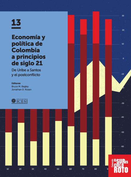 ECONOMIA Y POLITICA DE COLOMBIA A PRINCI