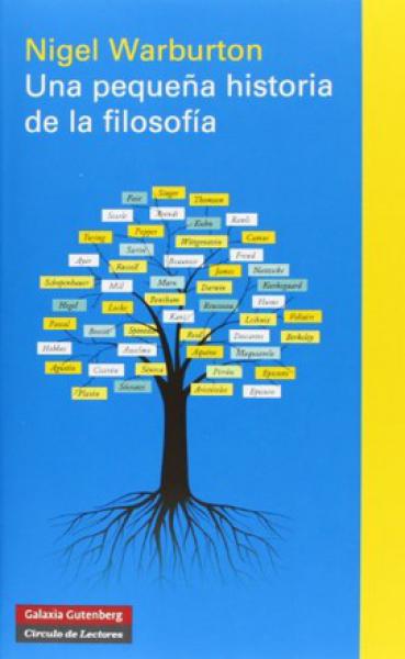 UNA PEQUEÑA HISTORIA DE LA FILOSOFIA