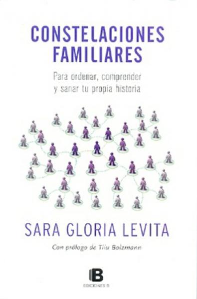 CONSTELACIONES FAMILIARES