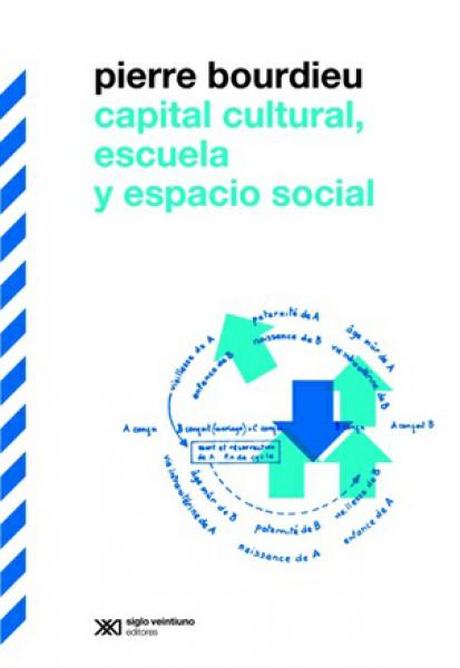 CAPITAL CULTURAL,ESCUELA Y ESPACIO SOC.