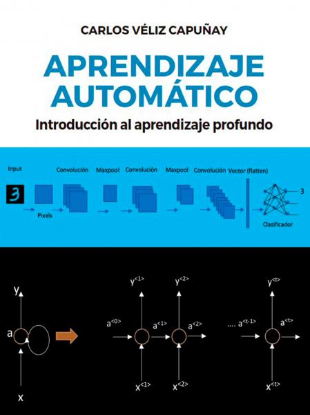 APRENDIZAJE AUTOMATICO. INTRODUCCION AL
